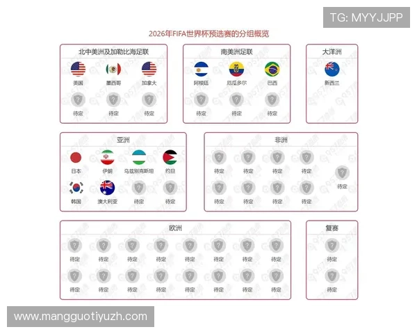 世界杯2026年主办国在哪里详细介绍2026年足球世界杯的主办国家和地区情况